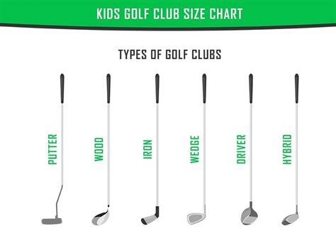 Kids Golf Club Sizing Charts Verbnow
