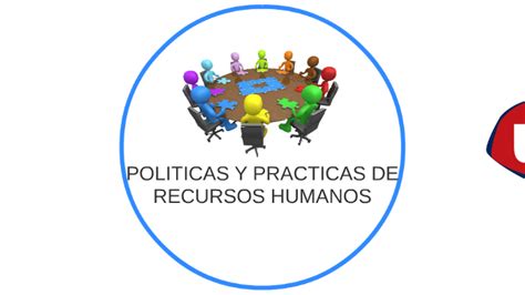 POLITICAS Y PRACTICA DE RECURSOS HUMANOS By Cristian Make On Prezi