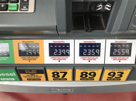 How Much Ethanol Is In 91 Octane Gas And To Top It All Off Aromatics