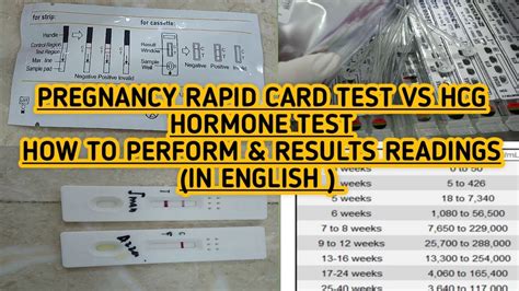 Pregnancy Rapid Card Test Vs Beta Hcg Hormone Testwhat Is Difference