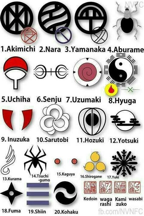 Clan Logos Naruto Uzumaki Seni Anime Seni Bela Diri