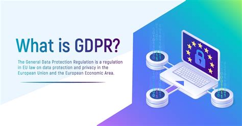 What Is General Data Protection Regulation GDPR Cloud WAF