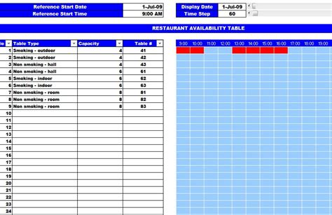 12 Restaurant Reservation Book Template Excel Sample Excel Templates