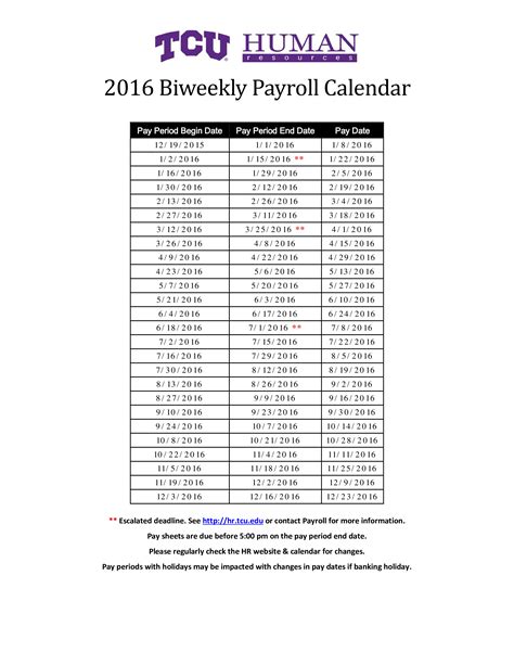 2024 Payroll Calendar Template Allow An Extra Day For Direct Deposit