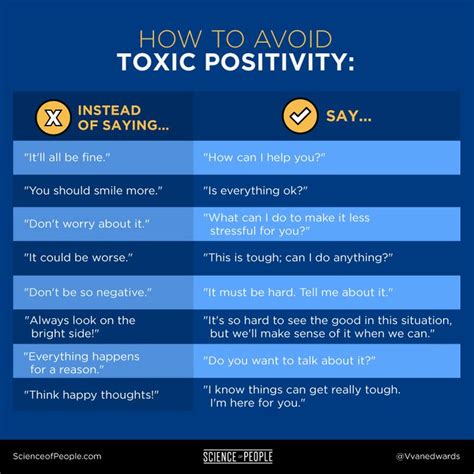 How To Avoid Toxic Positivity Positivity Think Happy Thoughts Emotions