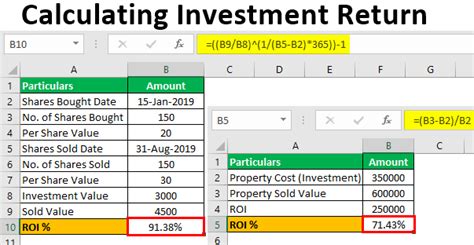 How to calculate annual percentage yield. Calculating Investment Return in Excel (Step by Step Examples)