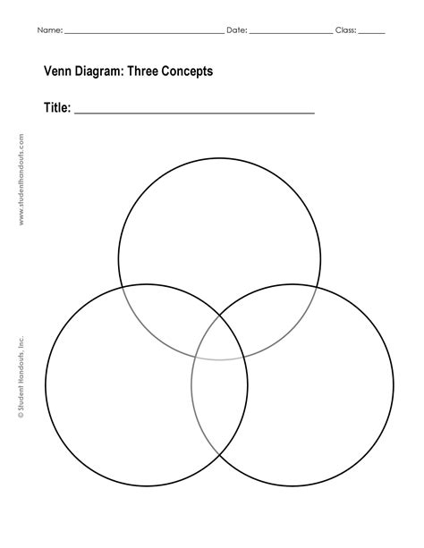 Printable Venn Diagram Template