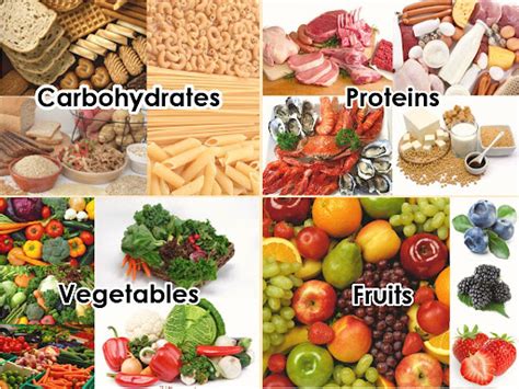 Types Of Food Groups And Their Uses 1 Cereals 2 Starchy Roots 3