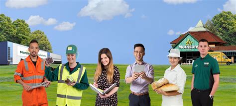The browser currently being used is not compatible with this application. Early Careers | Morrisons Careers