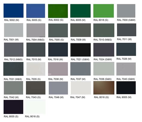 Ral Colour Anthracite Grey Ral Grey Colours Ral Colour Chart Uk My