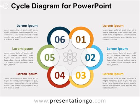 6 Step Cycle Diagram Powerpoint Template