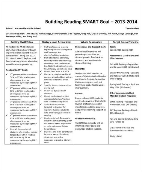 Smart Goals 121 Examples Format Sample Examples