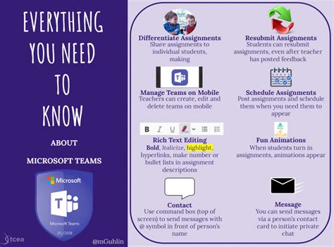 My teams meetings always end so awkwardly and it's not clear when to leave. Microsoft Teams Updates • TechNotes Blog