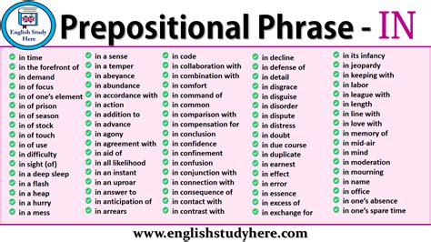 Prepositions in english, prepositional phrases to. Prepositional Phrases List - IN - English Study Here