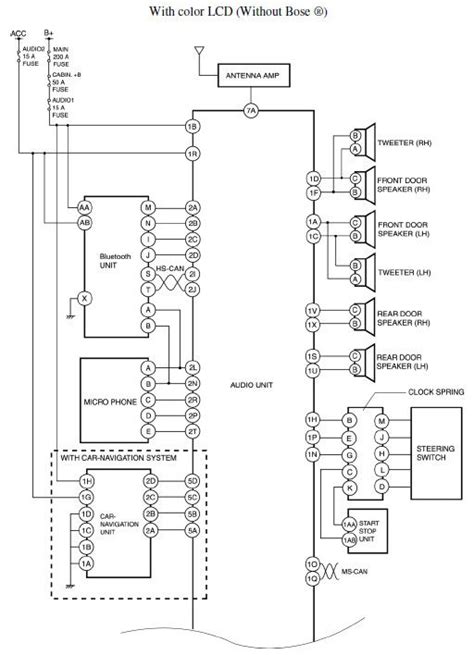 Mazda 3 2010 owners manual pdf.pdf. 2010 Mazda 3 Speaker Wiring Diagram Tweeter Site