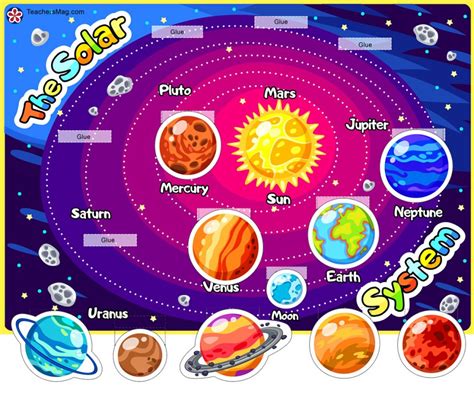 Solar System Printable Worksheet For Children