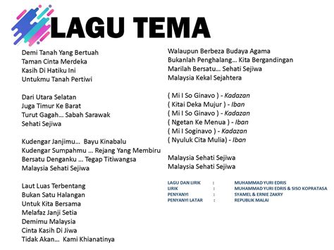 Maybe you would like to learn more about one of these? SAMBUTAN HARI KEBANGSAAN MALAYSIA 2017... - Perbadanan ...