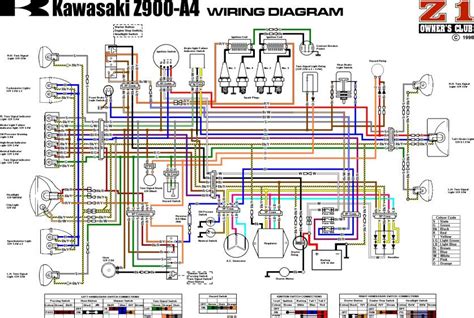 This is the diagram of kawasaki hd3 wiring diagram that you search. Black wire w/ yellow stripe on solonoid? - KZRider Forum - KZRider, KZ, Z1 & Z Motorcycle ...