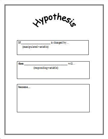 Ace your exams with our accurate sample papers. Hypothesis-762416.jpg (358×463) | Science | Pinterest | Student, Laundry and How to make