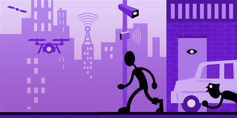 Surveillance Technologies Boon Or Bane