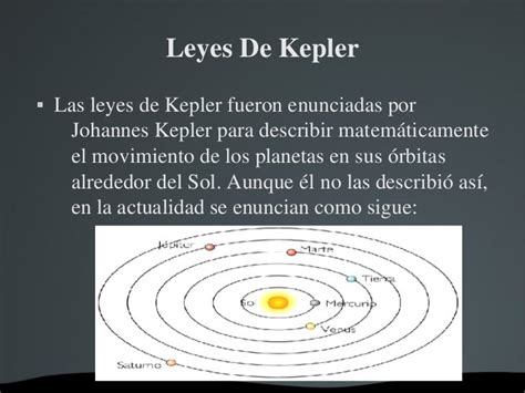 Leyes De Kepler Completo Y Newton