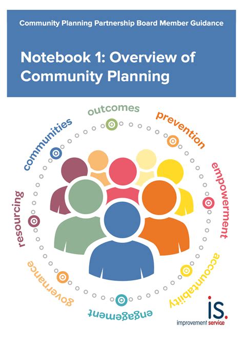 Community Planning Partnership Board Member Guidance Developed By The