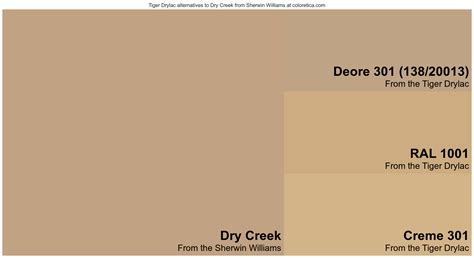 Tiger Drylac Colors Similar To Dry Creek