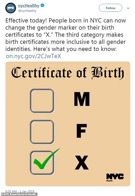 new york city now allows residents to select a third gender of x on their birth certificates