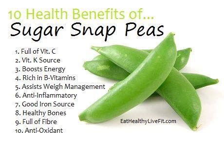 Can't go a week without it. HEALTH BENEFITS OF SUGAR SNAP PEAS | Healthy benefits ...