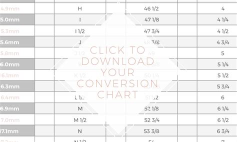 Convert Your Ring Size International Ring Size Conversion Chart