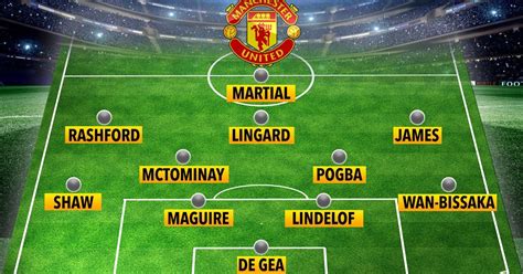 © provided by extra time media. Manchester United Vs Newcastle Line Up Today di 2020 ...