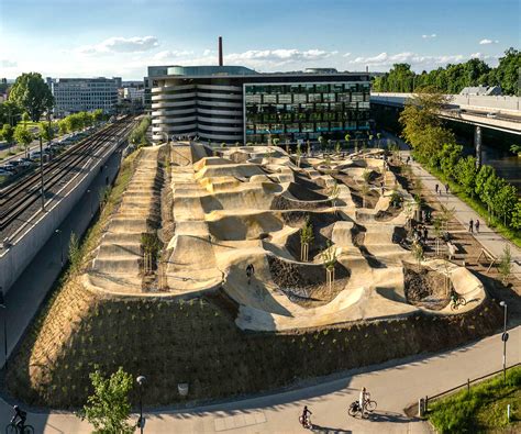 Zurich international group risk solutions. Bikepark Allmend Zürich | Famigros