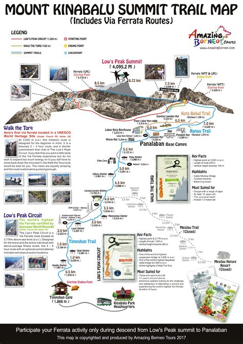 Mount kinabalu is borneo's tallest mountain. Mount Kinabalu Trail Map - Amazing Borneo Tours