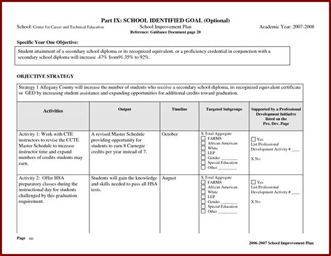 If a company is vying to attract investors for example, it must have its ducks in a row. Resume Interestsaction plan template word 2617497. plan of action ... (With images) | School ...