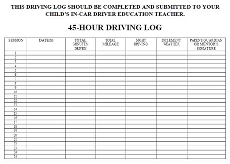 Driving Log Sheet Template