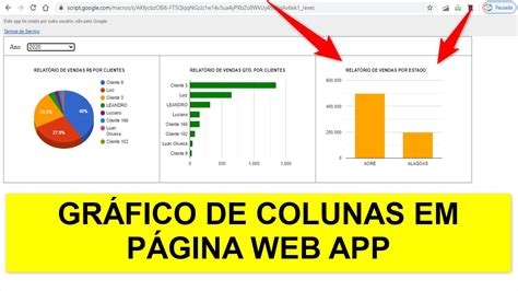 Gr Fico De Colunas Google Charts E Google Apps Script Planilhas Hot Sex Picture