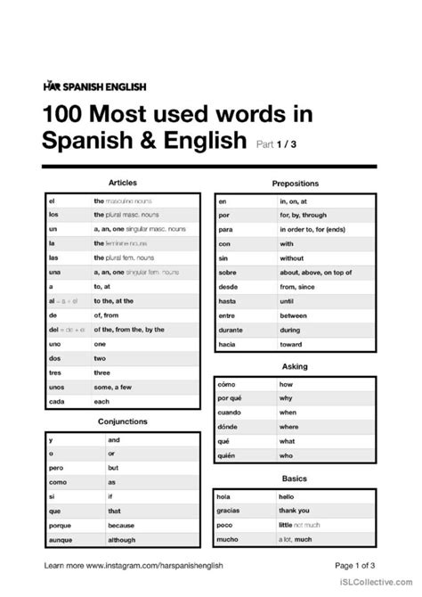 100 Most Common Spanish Words Compr Deutsch Daf Arbeitsblätter Pdf And Doc