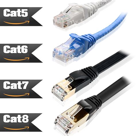 Cat 7 Cat6a Cat5e Rj45 Twisted Pair Lan Network Ethernet Cable Internet