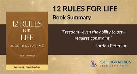 Book Summary 12 Rules For Life Jordan Peterson