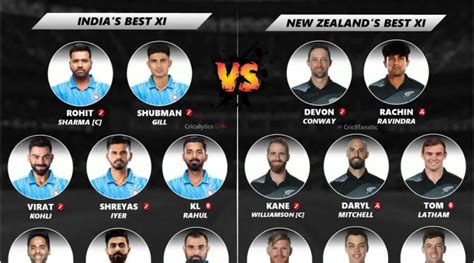 Cwc 2023 India Vs New Zealand Confirmed Semi Final Playing 11
