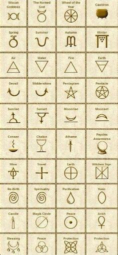 29 Ideias De Sinais Símbolos Antigos Símbolos Glifos