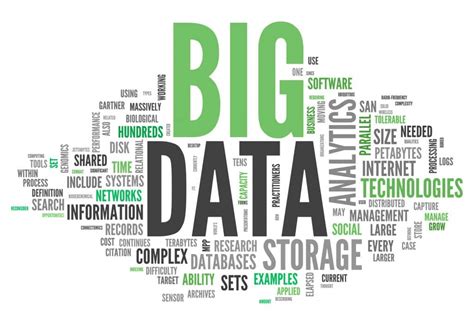 What Are The Characteristics Of Big Data 5vs Types Benefits Edureka