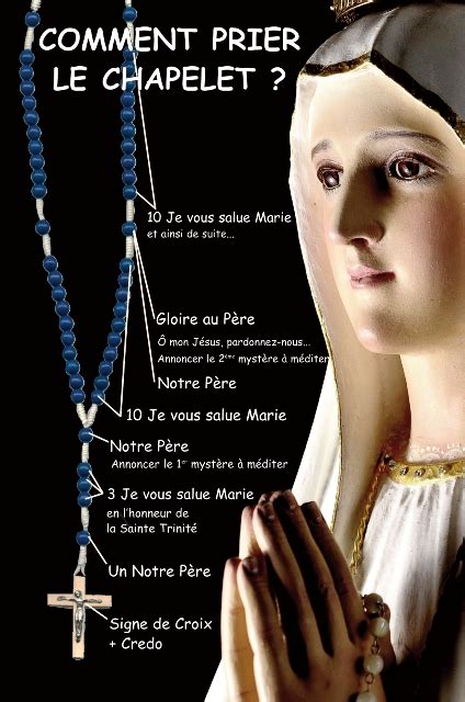 Comment Prier Le Chapelet Le Rosaire Mondial
