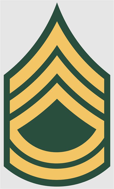 Army United Uniformed Services Pay Grades Of The United States