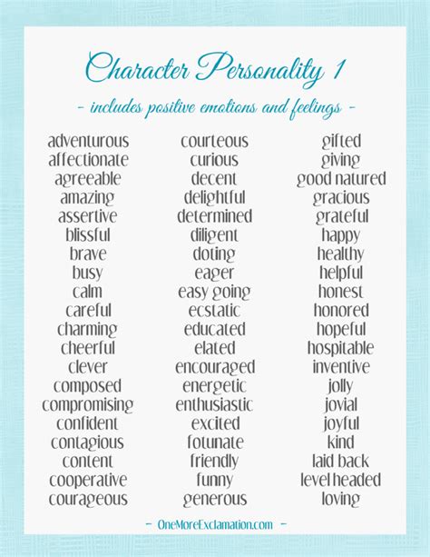Character Personality Traits List · One More Exclamation