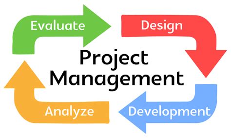 Project Management Solutions - Innocrave Solutions Limited