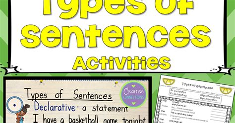 Crafting Connections Types Of Sentences An Anchor Chart And Free