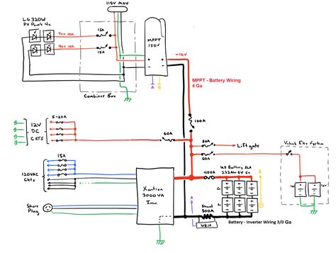 I print out the schematic and highlight the circuit i'm diagnosing to make sure i'm staying on right path. Midnite Solar Classic 150 Wiring Diagram