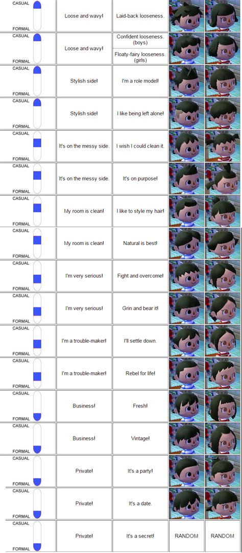 Jul 24, 2021 · rosalina is a recurring character that debuted in super mario galaxy, first appearing in the gateway galaxy. Nuevo Animal Crossing New Leaf Tipos De Peinados | Las ...
