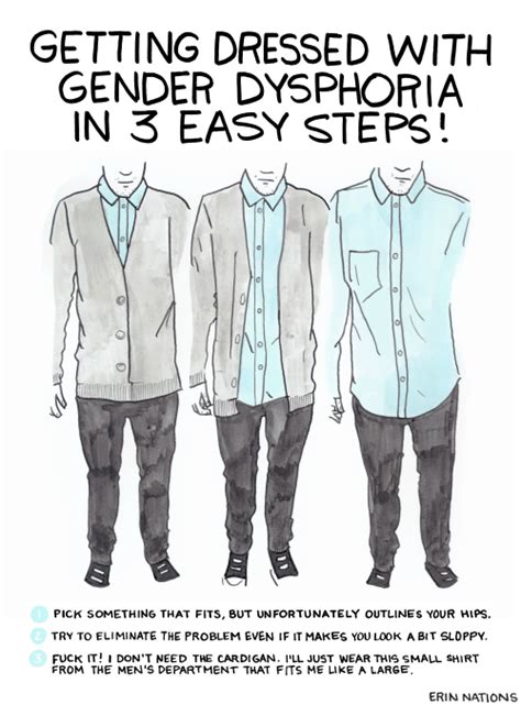 We did not find results for: gender dysphoria on Tumblr